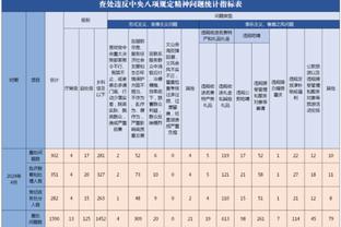 王世龙：我们慢慢调整上场出现的问题 通过训练&比赛提高自己