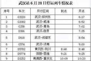 西班牙欧洲杯球衣号码：何塞卢9号、拉亚1号、亚马尔19号