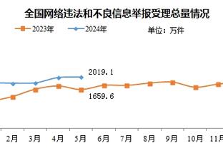 网友恶搞曼城0-0阿森纳，一起为利物浦戴上了皇冠？